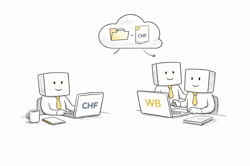 Treuhand & Buchhaltung 5 Zusammenarbeit und gemeinsame Buchführung mit CashCtrl durch WB Swiss Capital