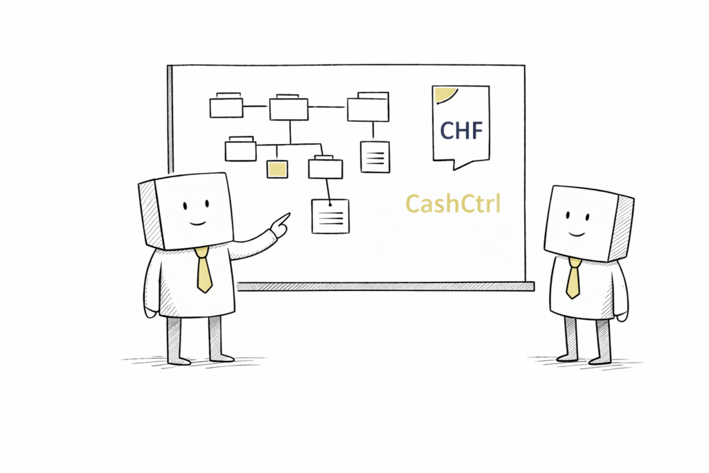 Treuhand & Buchhaltung 2 Einrichtung und Strukturierung der Buchhaltung mit CashCtrl durch WB Swiss Capital