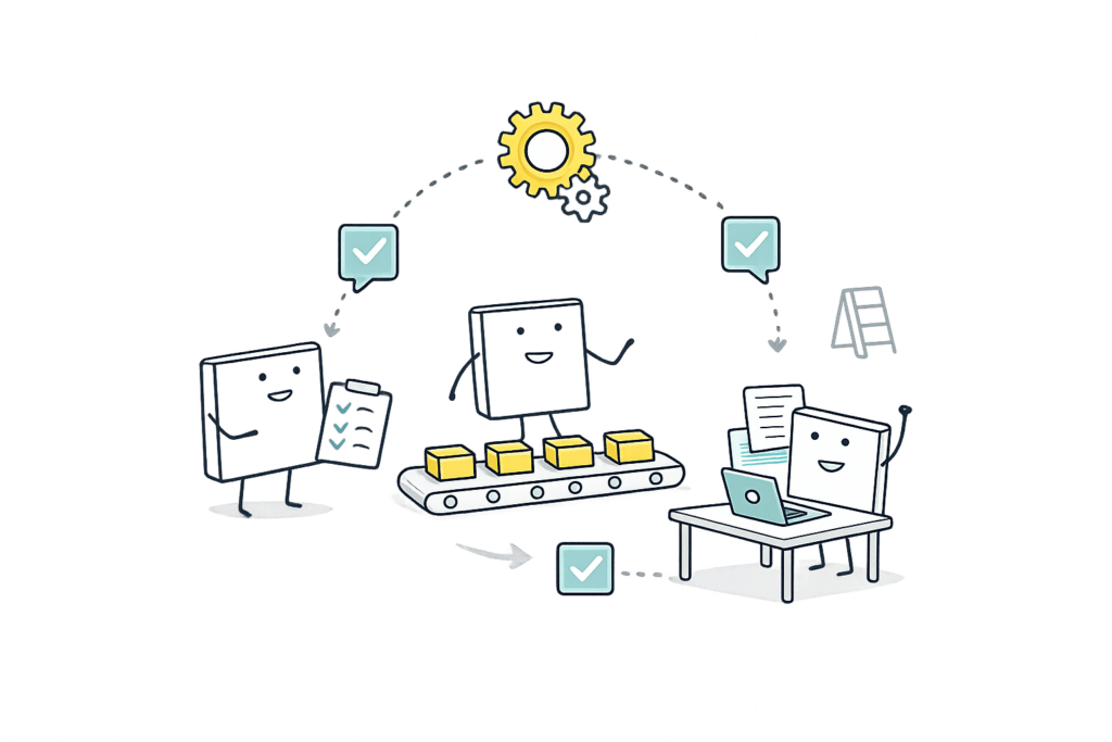 AutomatisierungWorkflow
